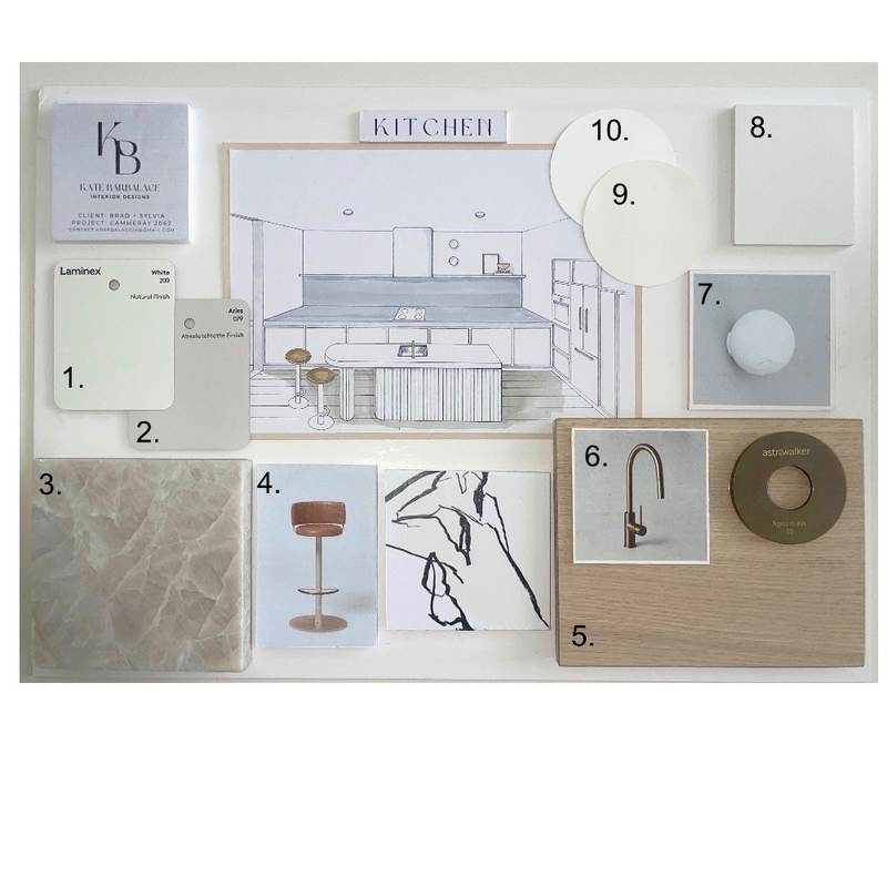 B + S kitchen Mood Board by kbarbalace on Style Sourcebook