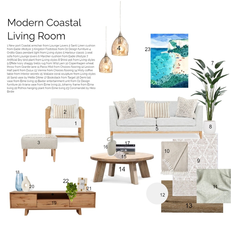 Modern coastal Mood Board by ella_bella on Style Sourcebook