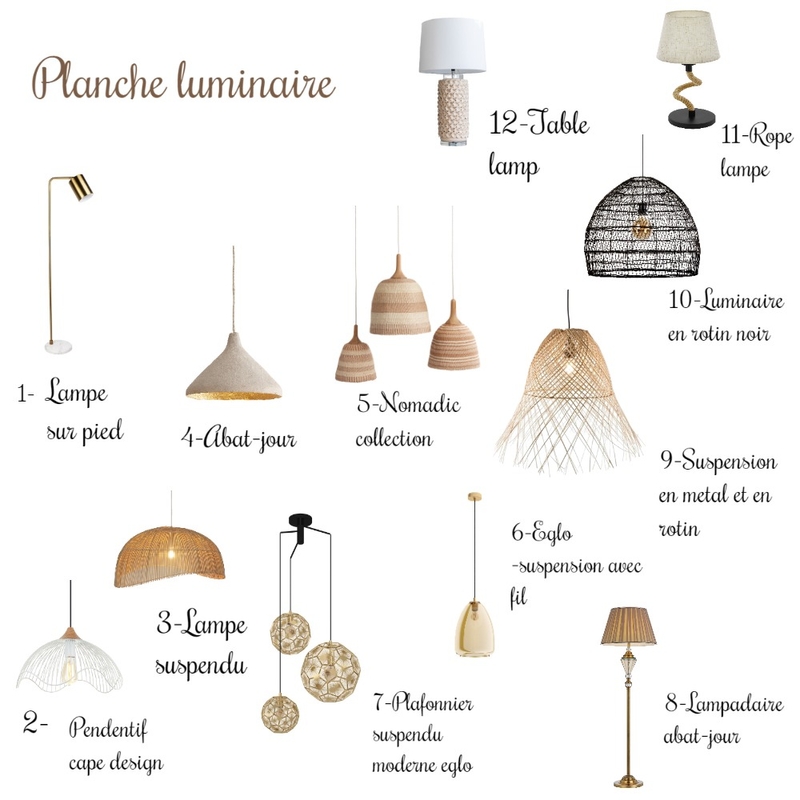 planche luminaire Mood Board by fatoumi on Style Sourcebook