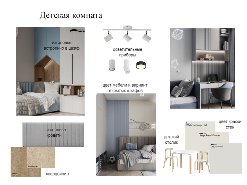 Детская комната Mood Board by Nellidesign on Style Sourcebook