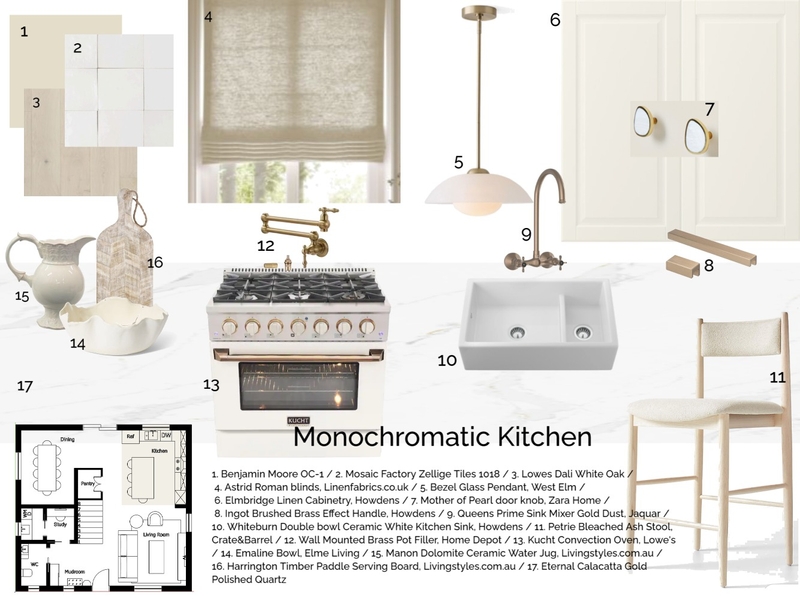 Monochromatic Kitchen Mood Board by BonnDesign on Style Sourcebook