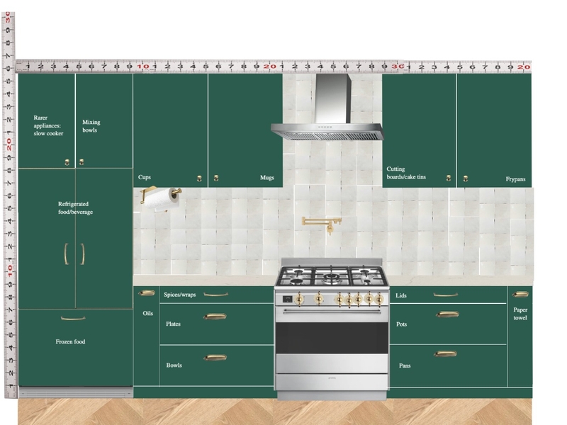 Kitchen Back Bar Scale Design Flip Labelled Mood Board by dl2407 on Style Sourcebook