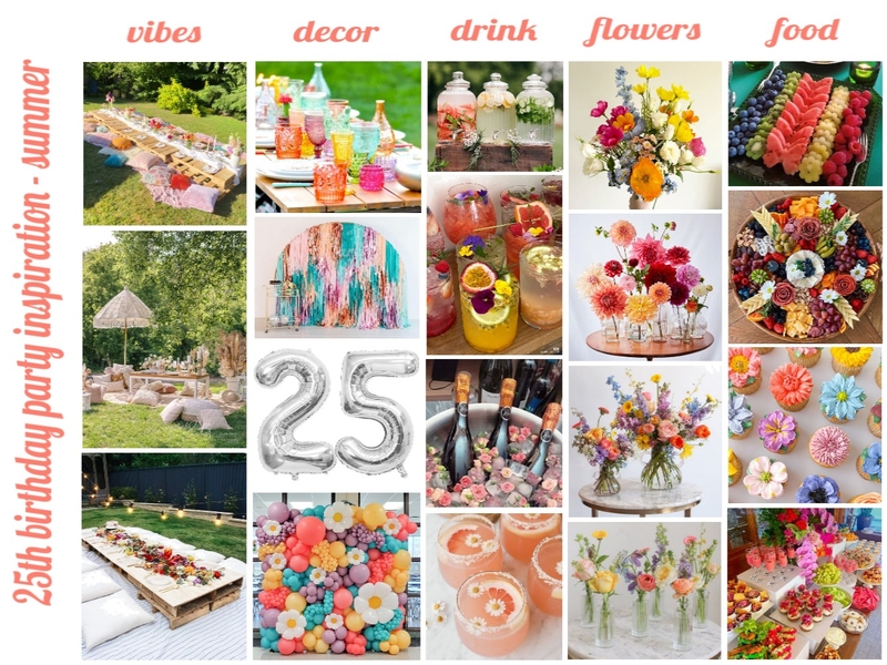 25th Birthday Inspiration Board Mood Board by bits_&_bobs on Style Sourcebook