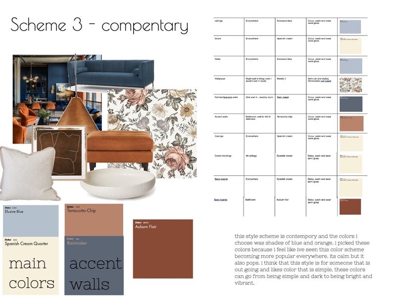 scheme 2 - complementary Mood Board by abby32105@icloud.com on Style Sourcebook