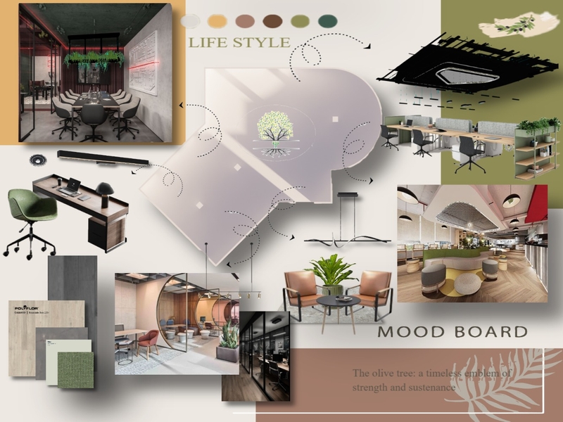 MOOD BOARD Mood Board by Tala2002 on Style Sourcebook