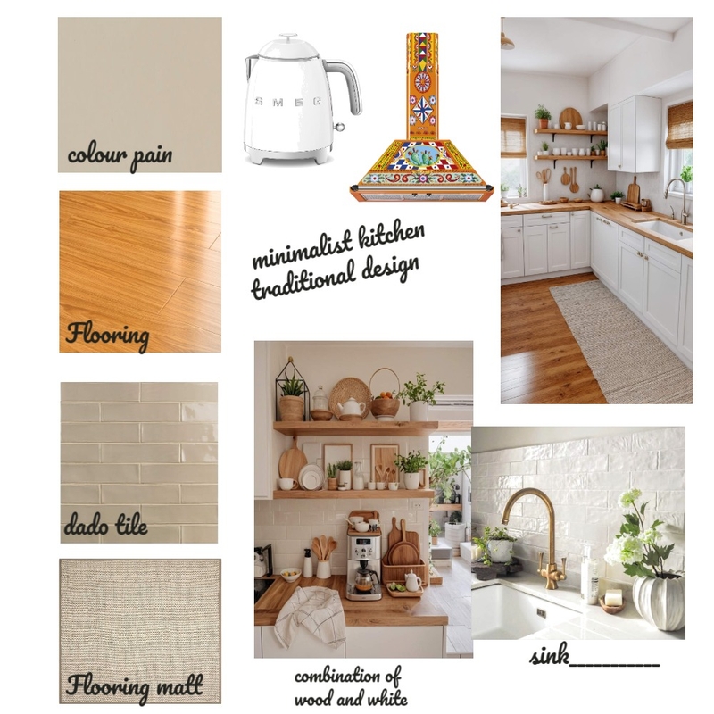 kitchen_07-01-2025 Mood Board by mallikabeerla65@gmail.com on Style Sourcebook