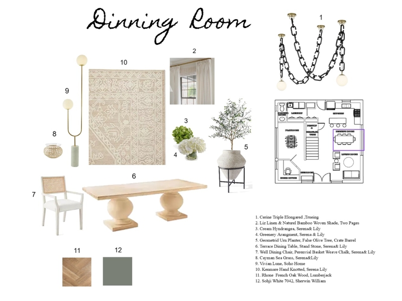 Dinning Room Mood Board by Ohlala on Style Sourcebook