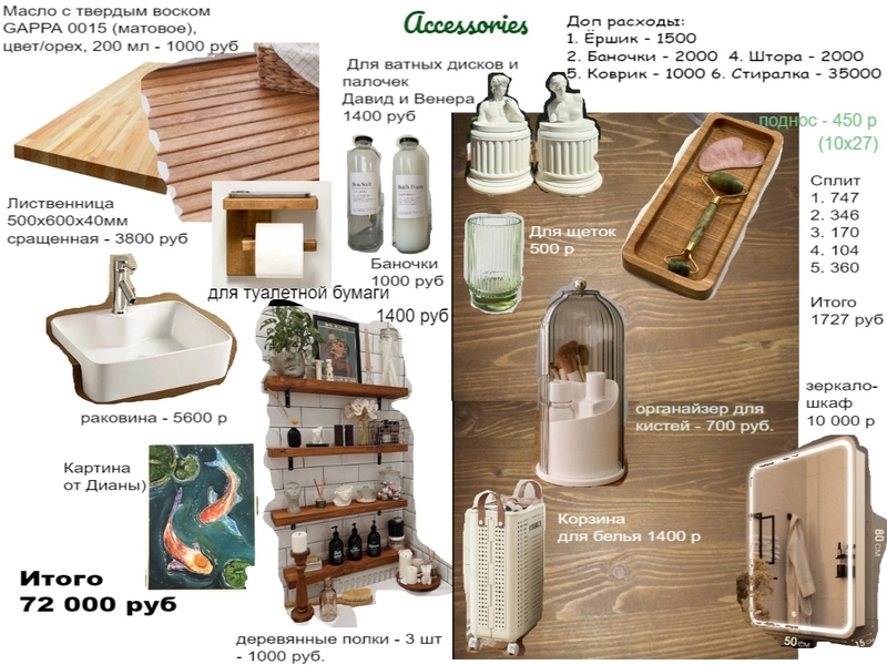 Ванная комната Mood Board by Nastasiya on Style Sourcebook