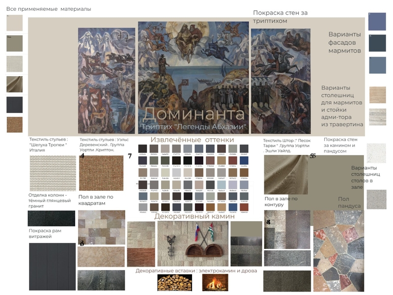 Литфонд Фуршет-СТОЛОВАЯ Mood Board by Margarita_020773 on Style Sourcebook