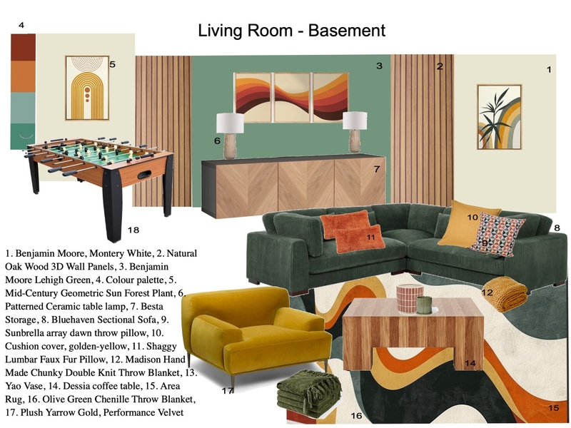 A10_Basement Living Room Mood Board by LyneRobi on Style Sourcebook