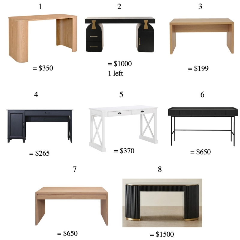 munaza desk Mood Board by Chantelborg1314 on Style Sourcebook