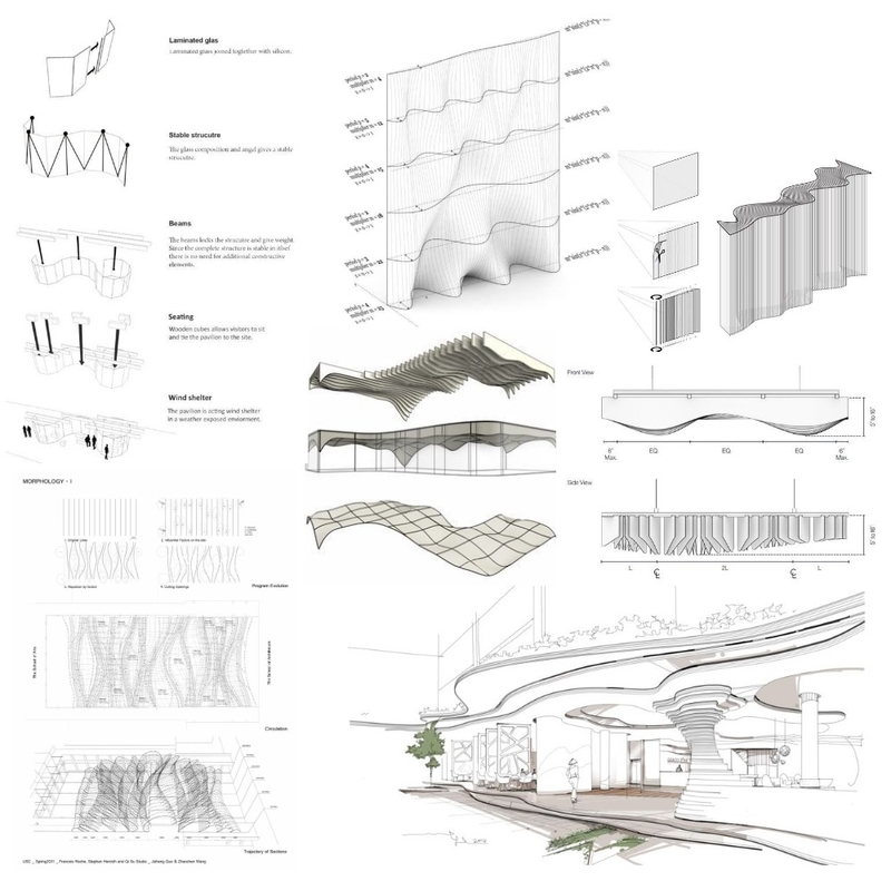 مودبورد أشكال عضوية Mood Board by Razan2658 on Style Sourcebook