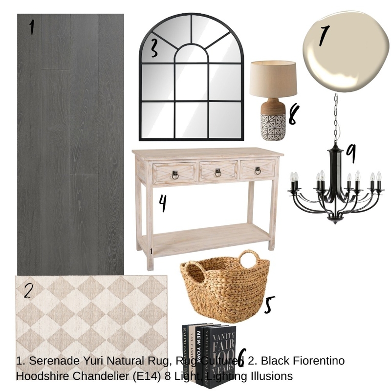 Recibidor Mood Board by bolito on Style Sourcebook