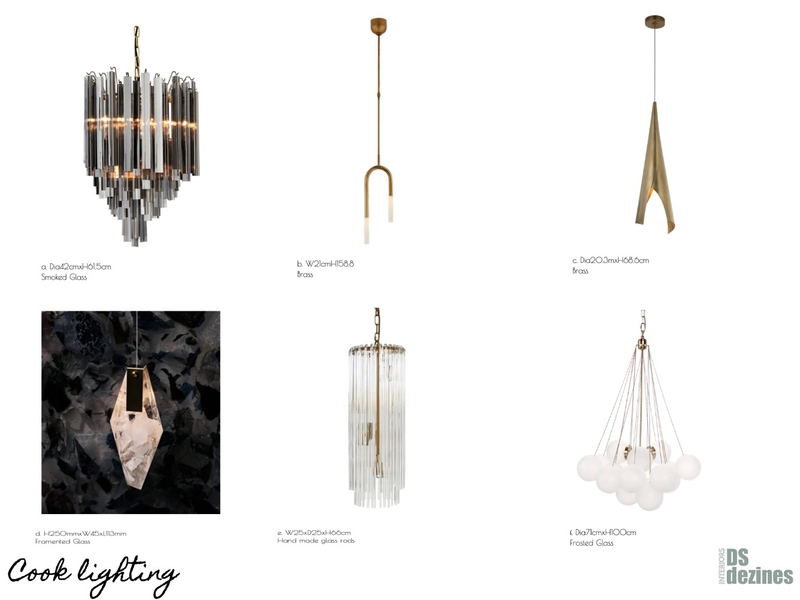 Cook Powder Room Mood Board by DSdezines Interiors on Style Sourcebook