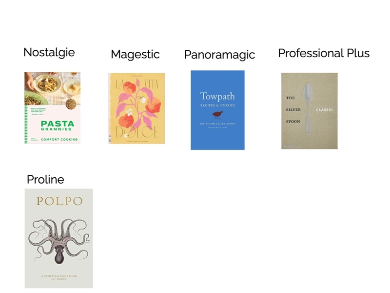 Cookbooks Mood Board by project n on Style Sourcebook
