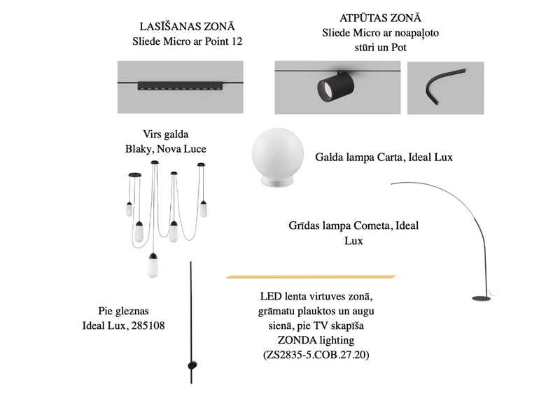 Atpūtas zona Mood Board by elizabetepaulab on Style Sourcebook