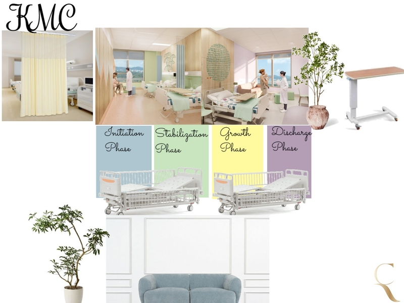 KMC Mood Board by dimakatso on Style Sourcebook