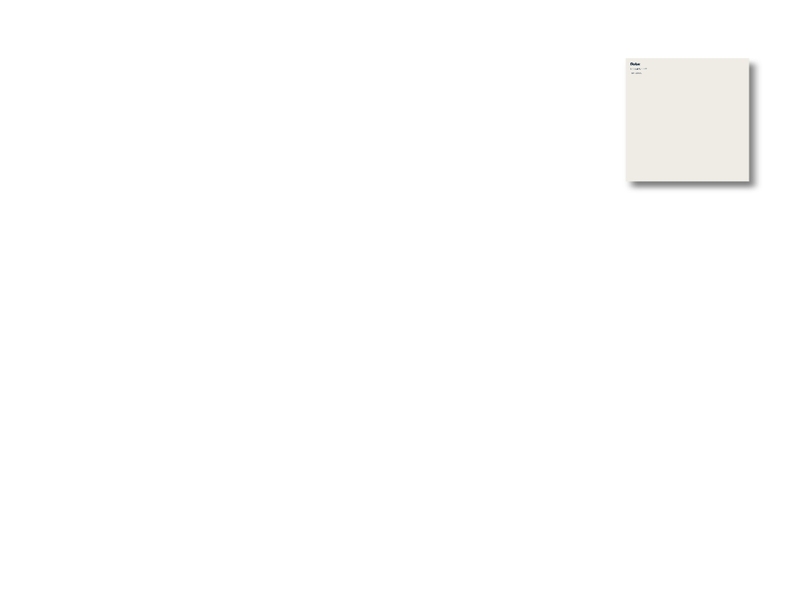 moodboard 1 Mood Board by fuu on Style Sourcebook