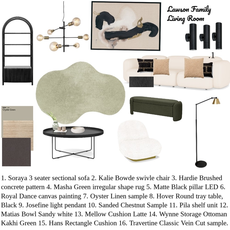 Digital Board Mood Board by ryanblanck on Style Sourcebook