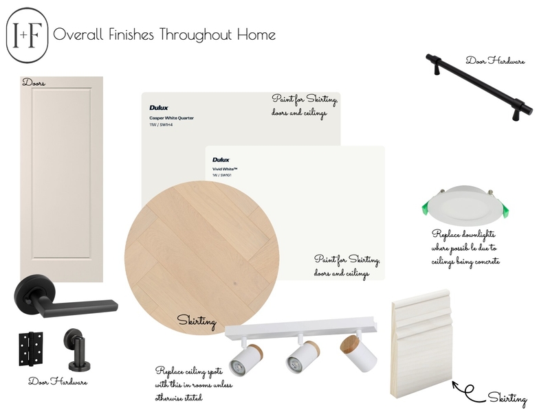 Overall Finishes Mood Board by Ivy + Finch Design on Style Sourcebook