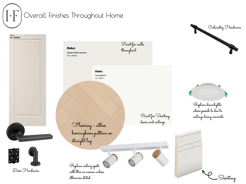 Overall Finishes Mood Board by Ivy + Finch Design on Style Sourcebook