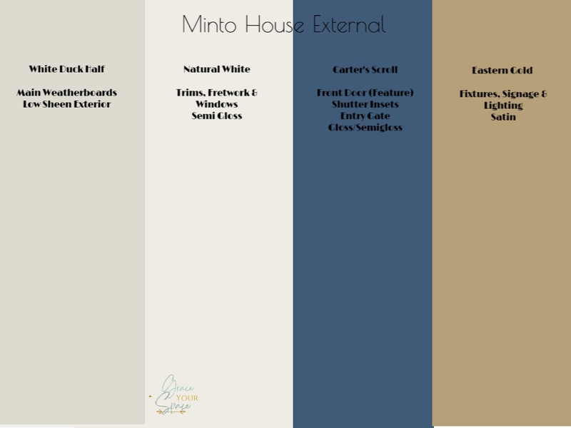 Minto House External Mood Board by Grace Your Space on Style Sourcebook