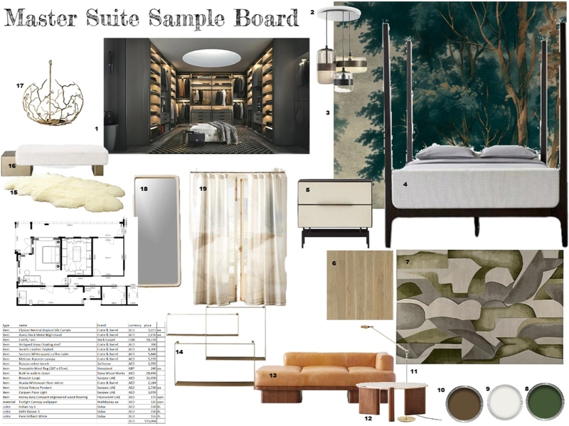 Sample board Mood Board by EvanHarrington on Style Sourcebook