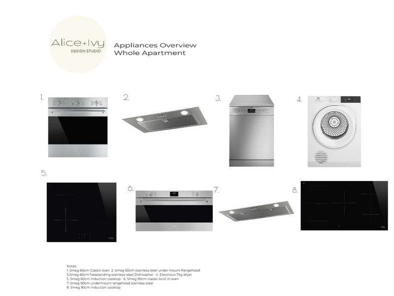 Appliances - Stainless steel Mood Board by Alice + Ivy Design Studio on Style Sourcebook