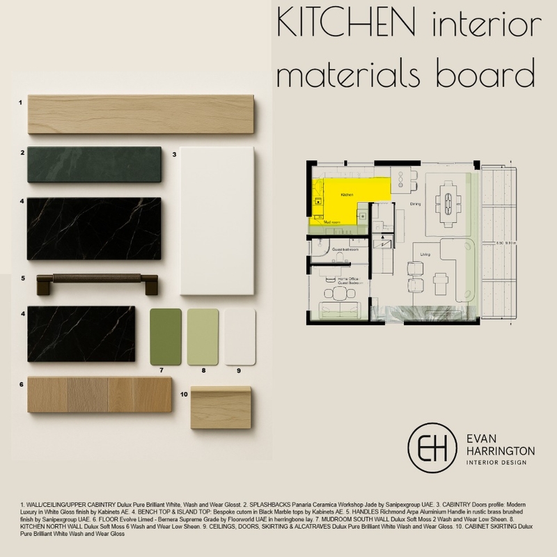 Sample Board Mood Board by EvanHarrington on Style Sourcebook