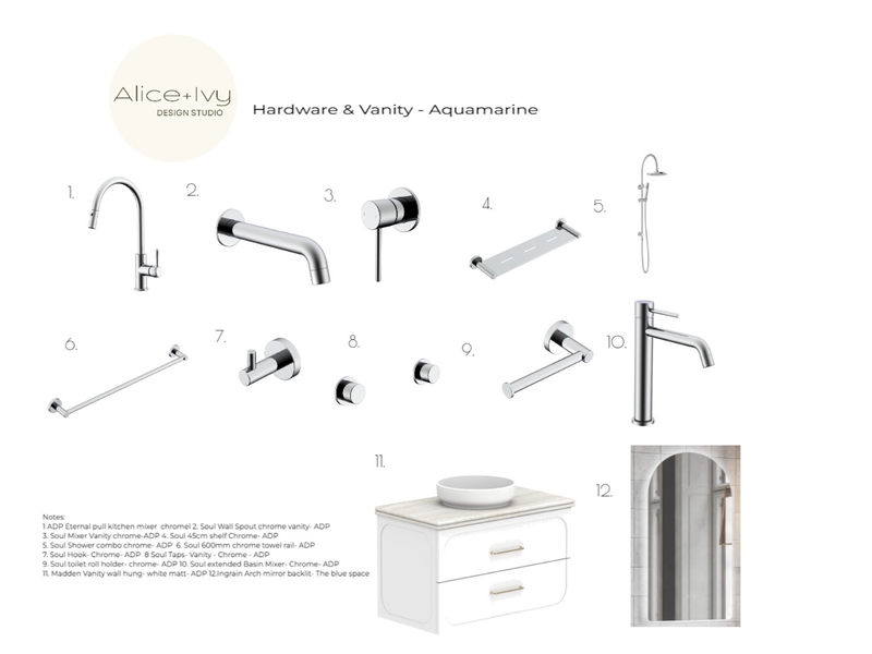 hardware and Fixtures TAPWARE- Aquamarine Mood Board by Alice + Ivy Design Studio on Style Sourcebook