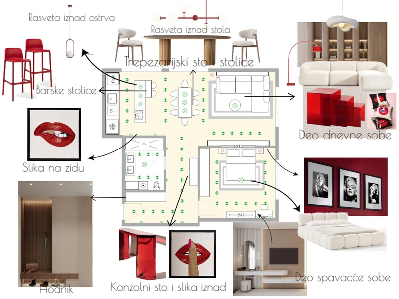 diplomski Mood Board by katarina.fenje on Style Sourcebook