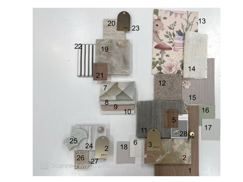 Numberes Physical Board Mood Board by SamarSh on Style Sourcebook