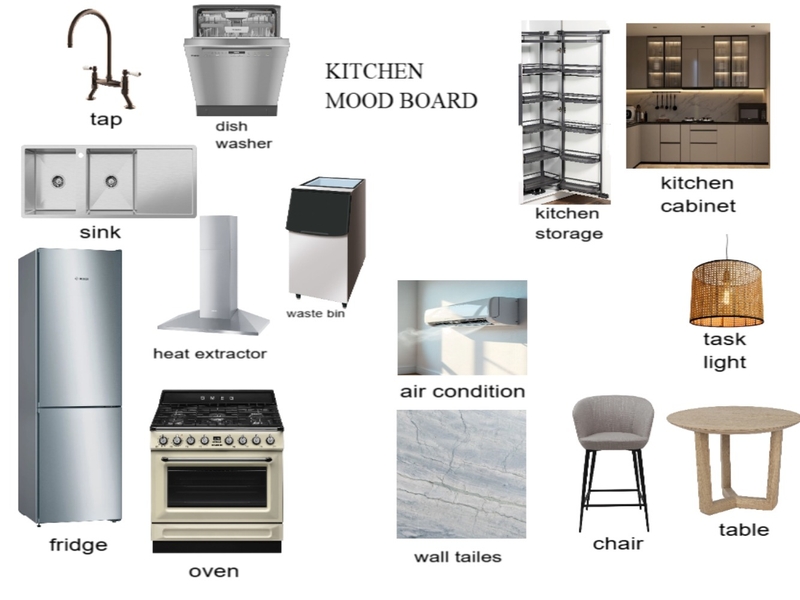 kitchen mood board Mood Board by Hyzik_Interior on Style Sourcebook