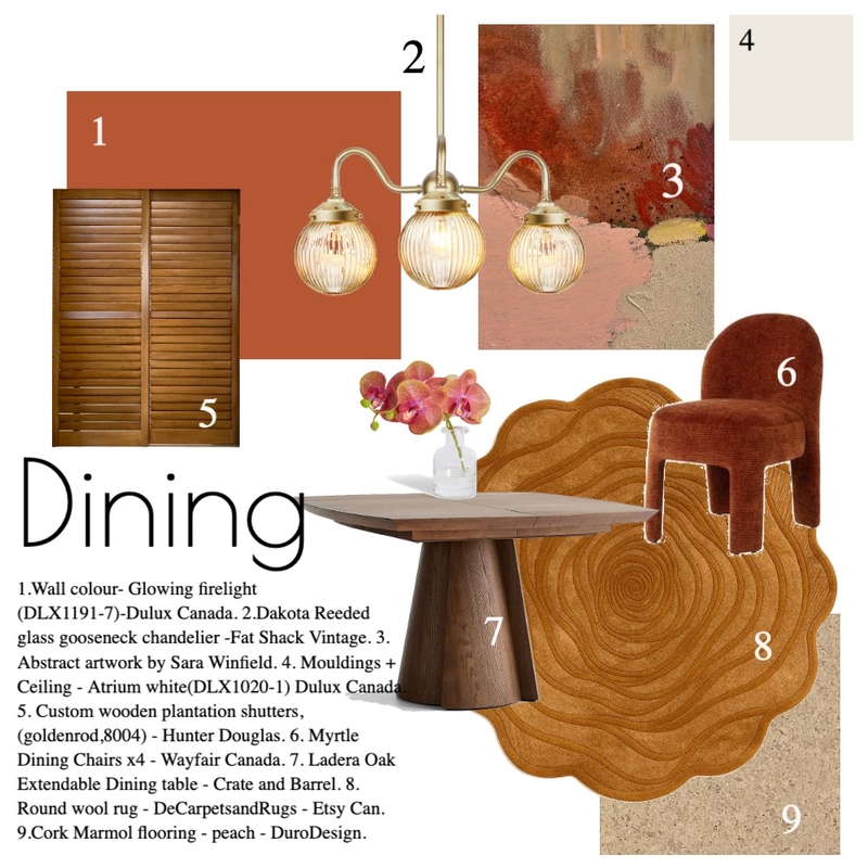 Dining Room Mood Board by ChelseyJanea on Style Sourcebook