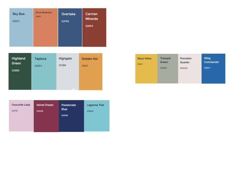 Moroccan Style - 2 Mood Board by NT on Style Sourcebook