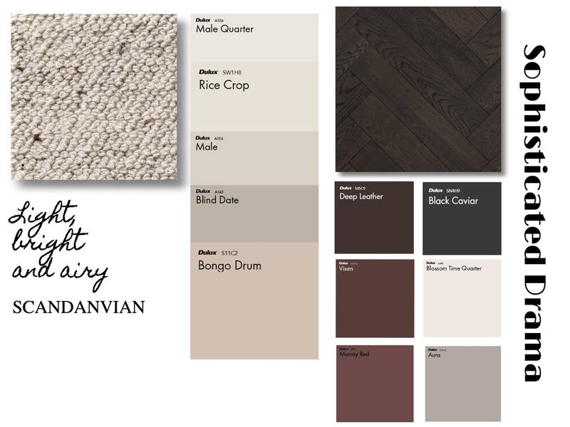 Prac Activity 4.2 - Proportional Colour Palettes Mood Board by Ana on Style Sourcebook