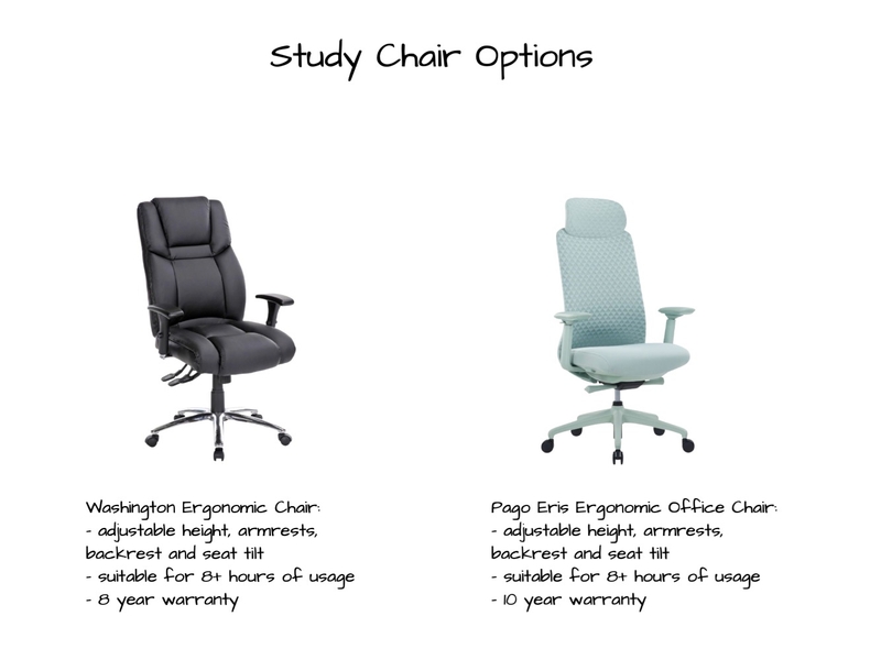 Office Chair Options Mood Board by Six Castle Designs on Style Sourcebook