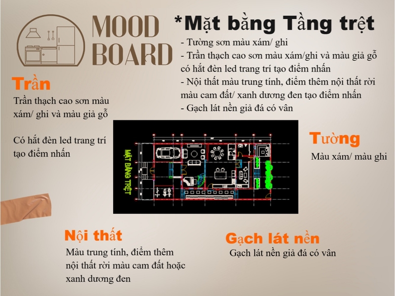 MOODBOARD VILLA (BT Lớn) 03 Mood Board by Trang (JM) on Style Sourcebook