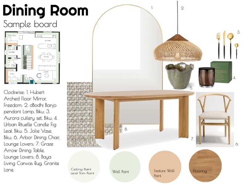TanyaSmith.Assignment 9.Dining Room.Final Mood Board by TanyaS on Style Sourcebook