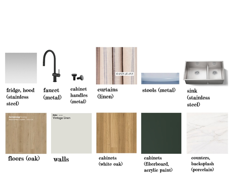 Kitchen finishes Mood Board by Pcosta805@gmail.com on Style Sourcebook